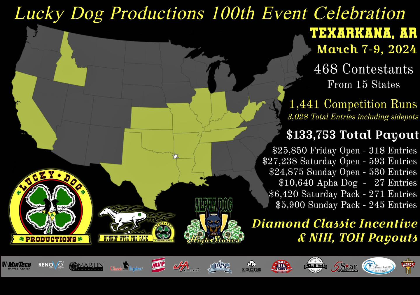 Lucky Dog 100th Event Celebration