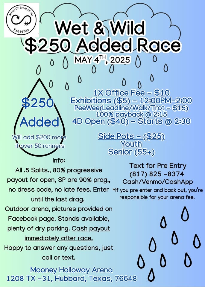 Wet&Wild Barrel Race