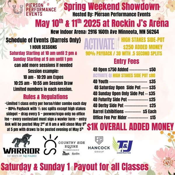 Spring Weekend Showdown