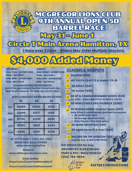 Lions Club Open 5D