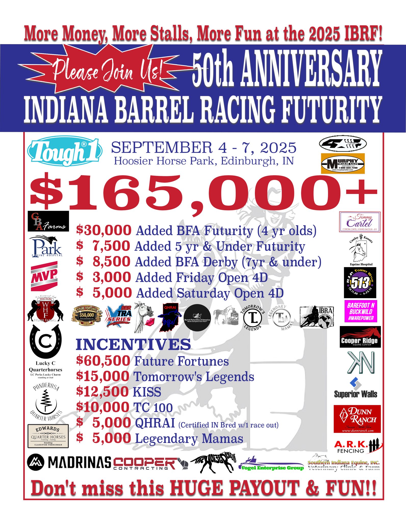 Indiana Barrel Futurity