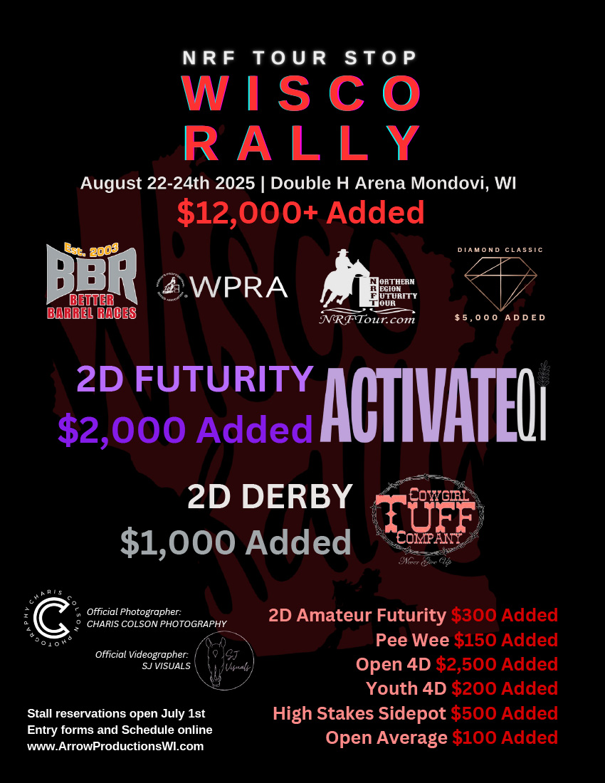 WISCO Rally