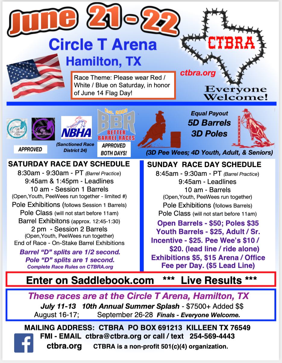 CTBRA