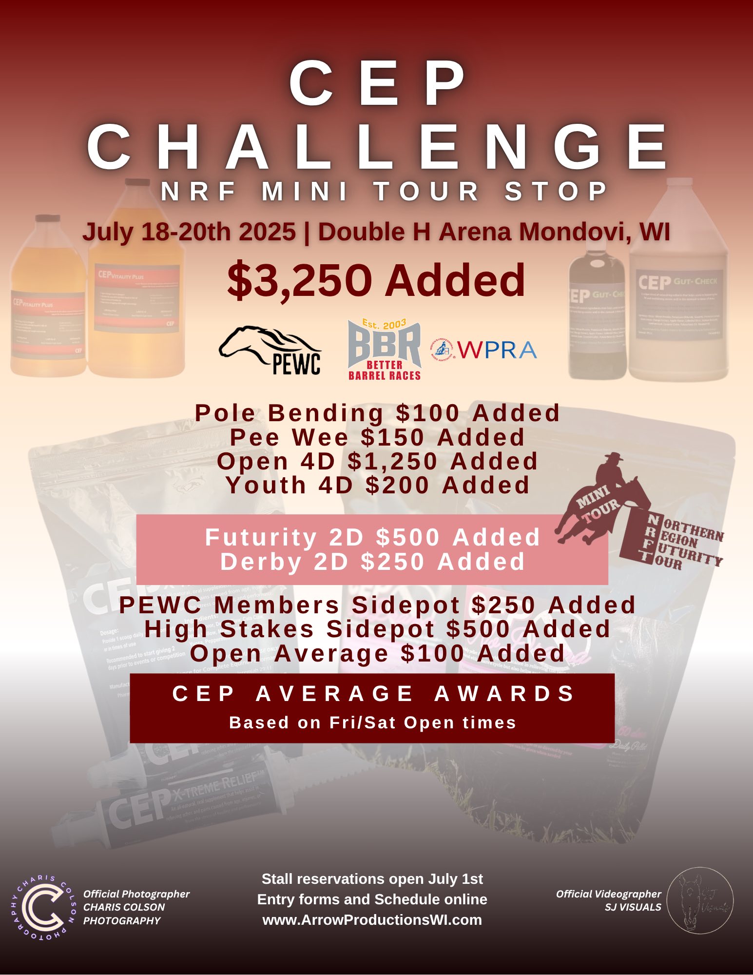 CEP Challenge