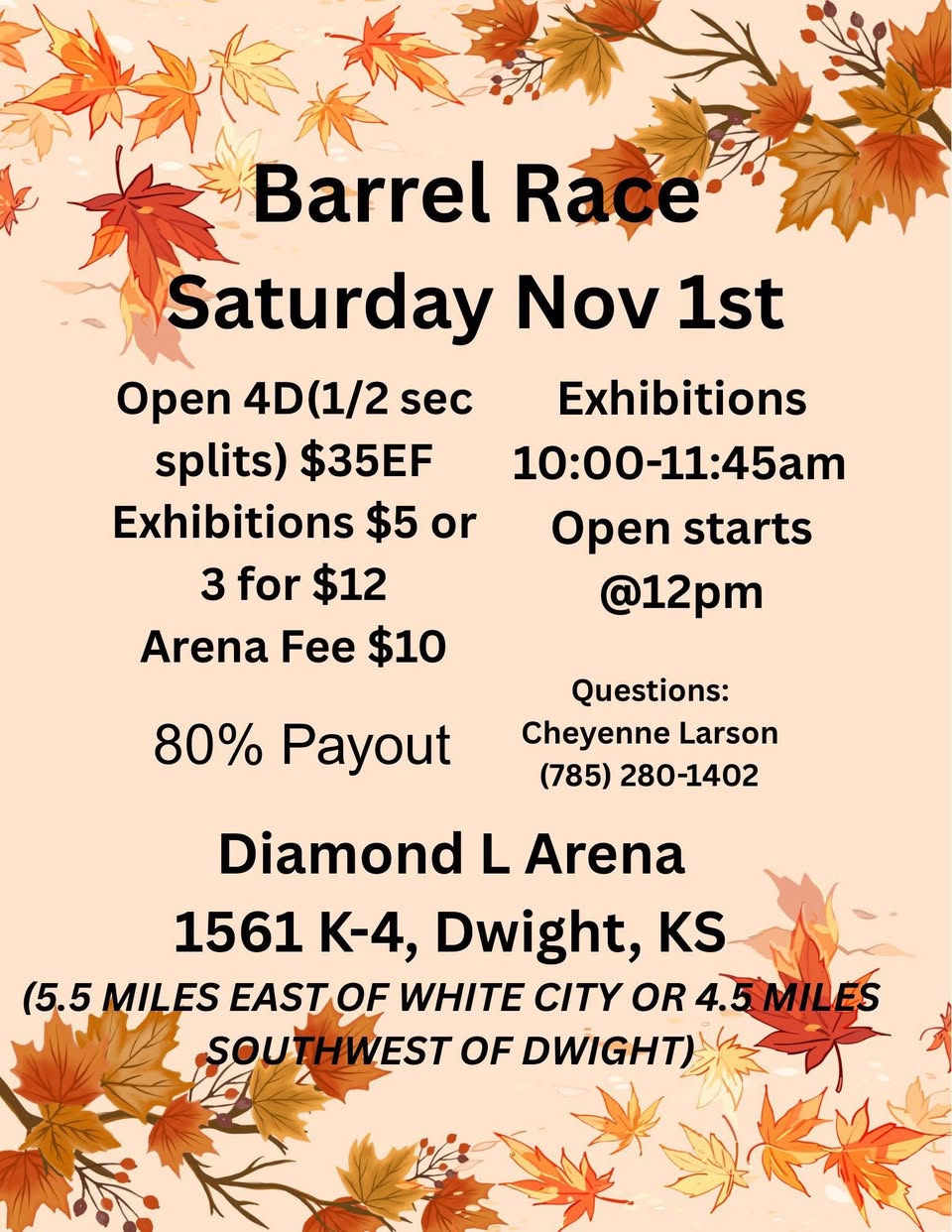 Kansas C4D 2025 Schedule