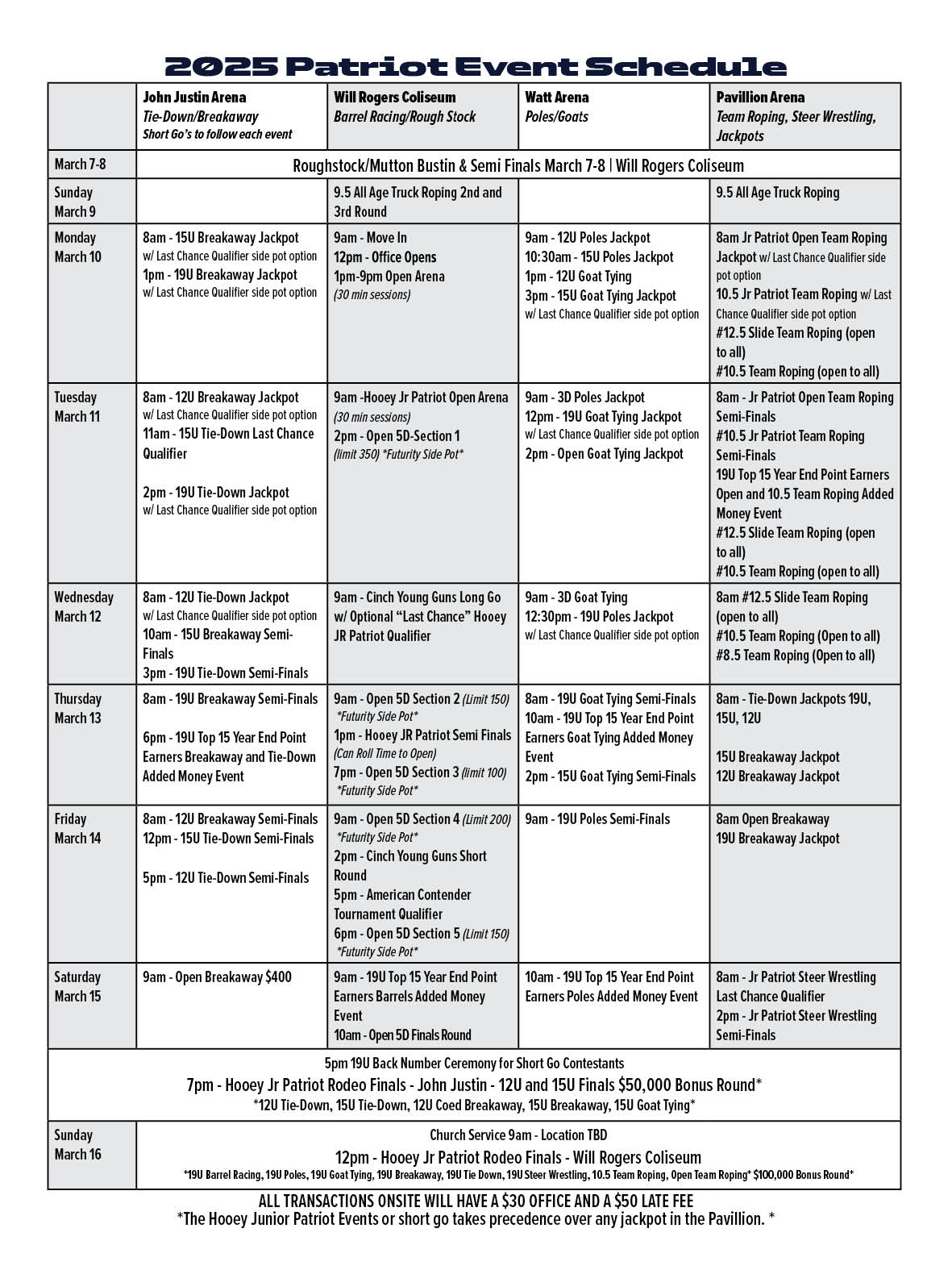 Flyer 1 for The Patriot Fort Worth & Double Down