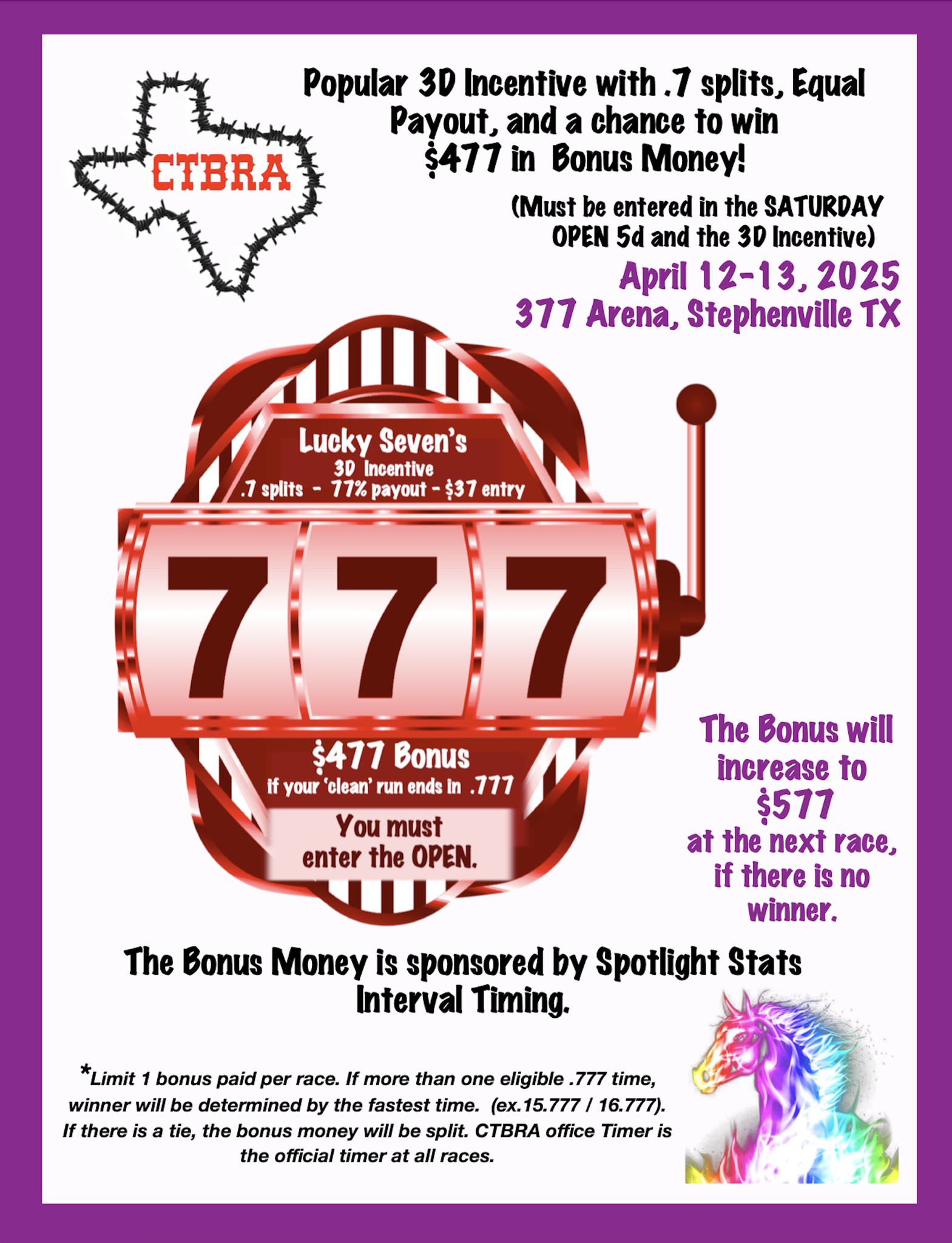 CTBRA Open and 777
