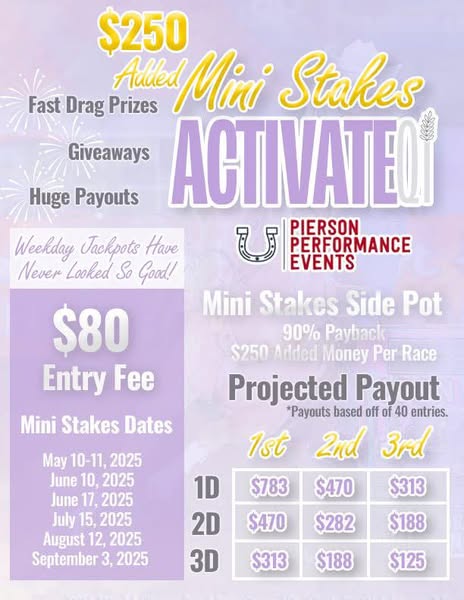 Spring Weekend Showdown