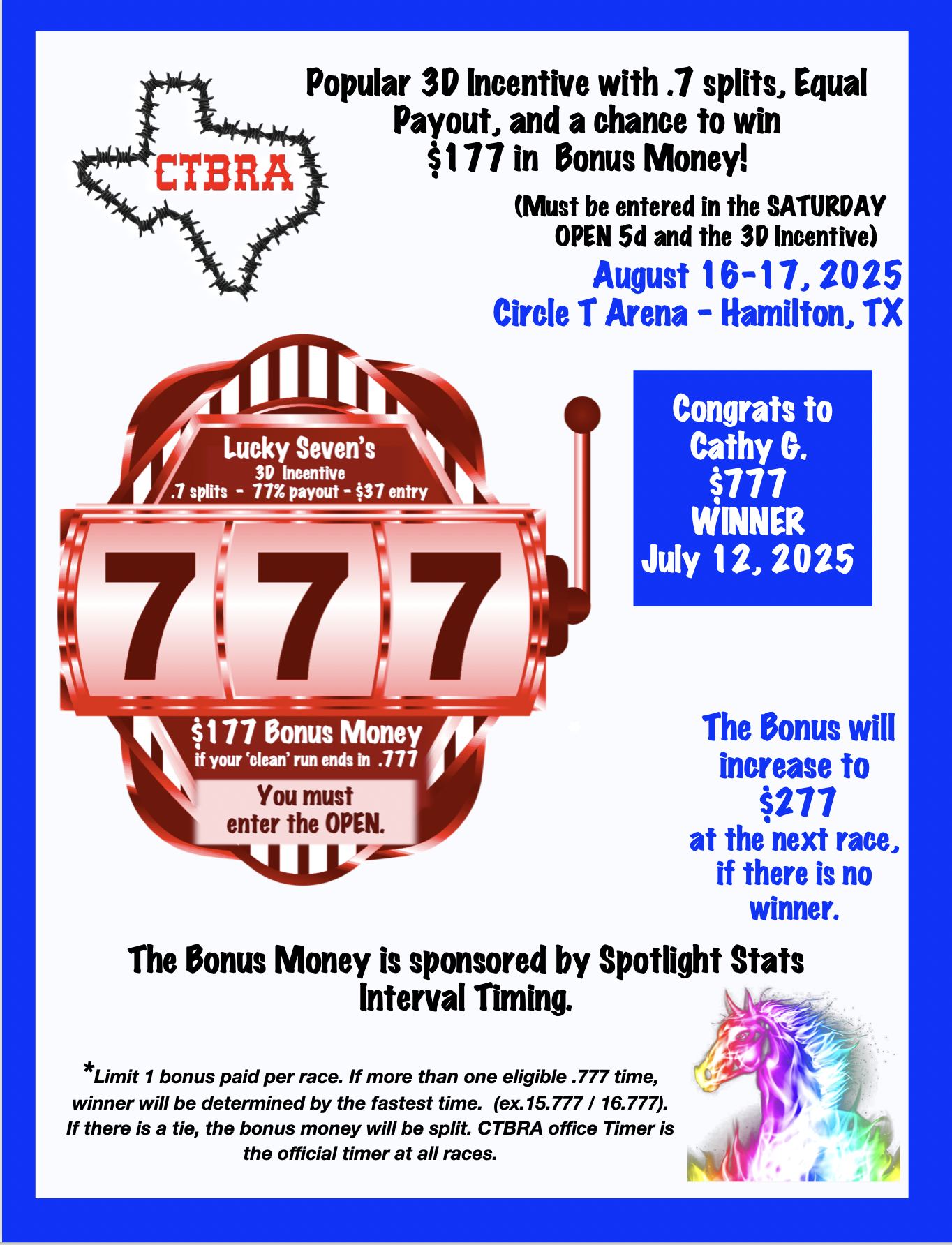 CTBRA