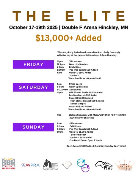 Flyer 2 for The Elite NRF Tour Year End