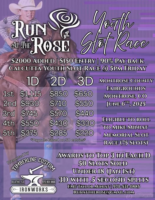 Run At The Rose