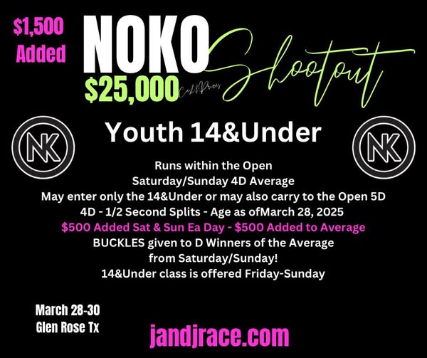 NOKO Shoot Out