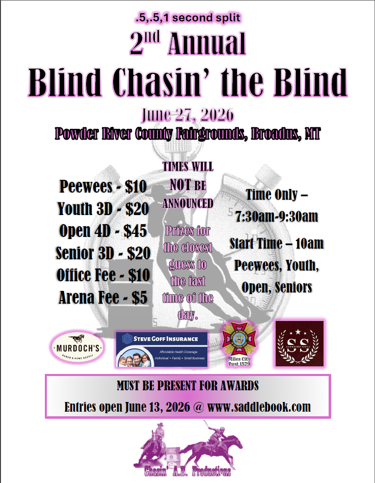 Blind Chasin' the Blind