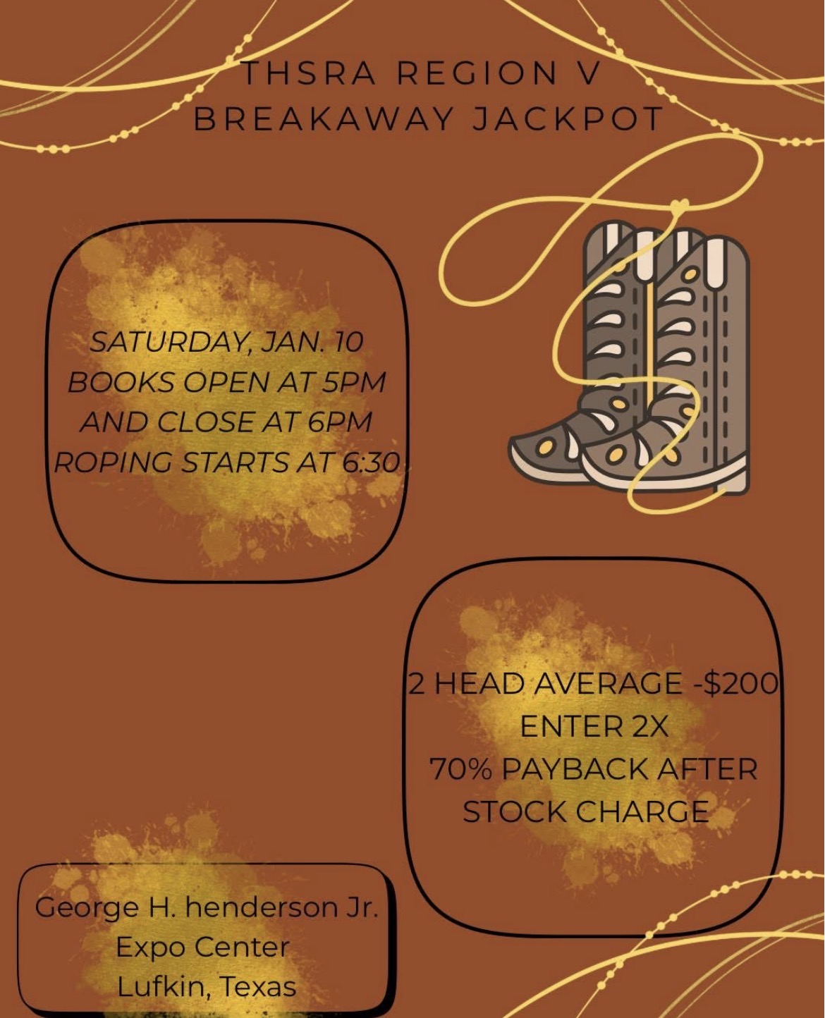 Flyer 1 for THSRA REGION V Breakaway Jackpot 