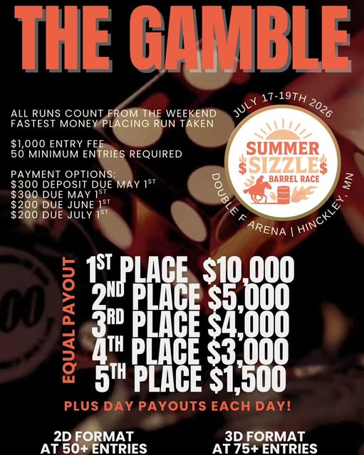 Flyer 1 for Summer Sizzle & High Stakes Gamble