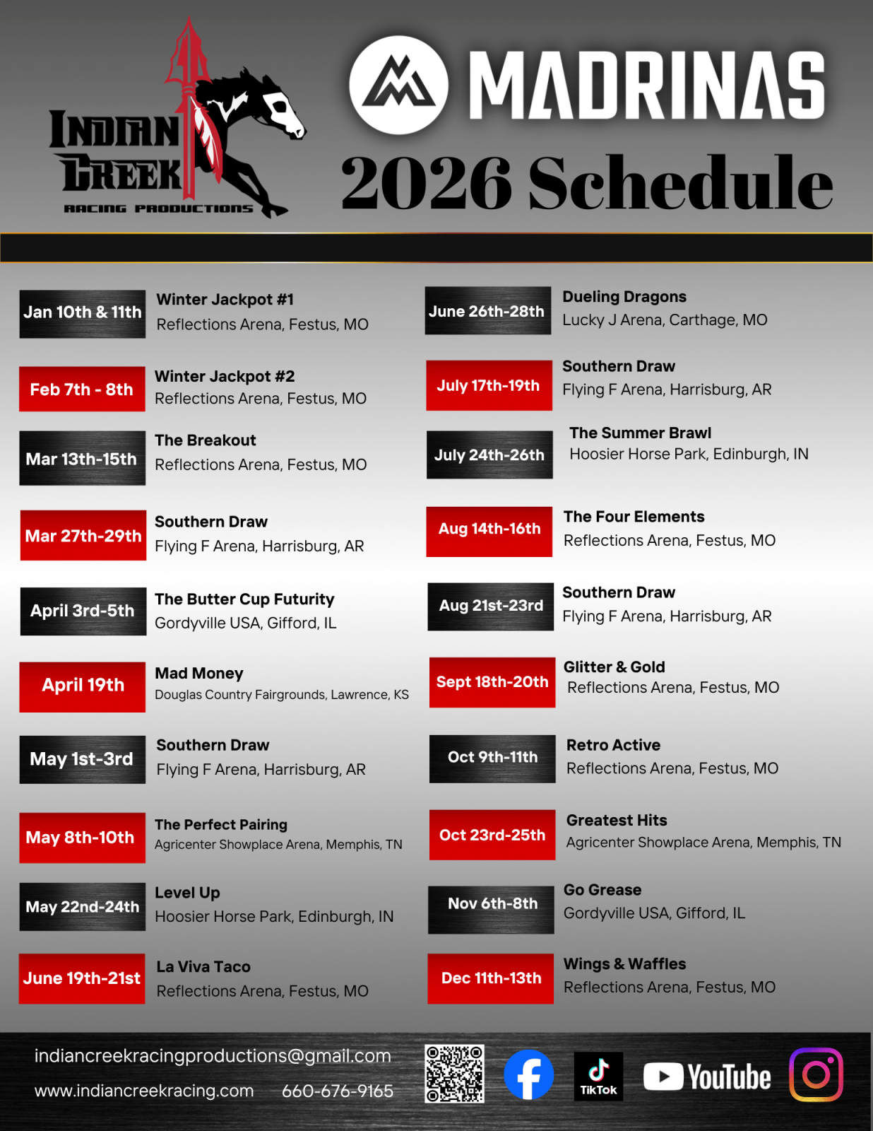 Indian Creek Racing Productions